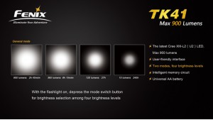 Fenix TK41 - XM-L2 (U2)